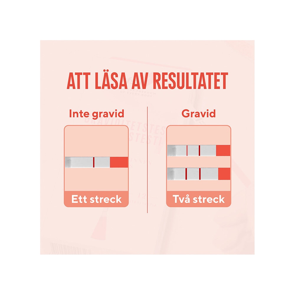 Graviditetstest 2st