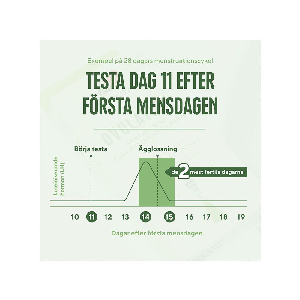 Ägglossning 14st
